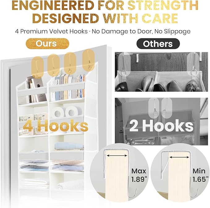 HOMELUX THEORY Heavy Duty Over the Door Organizer - Extra Wide Closet Organizers And Storage, Hanging Storage Door for Bedroom & Baby Nursery, 1PC Baby Blue