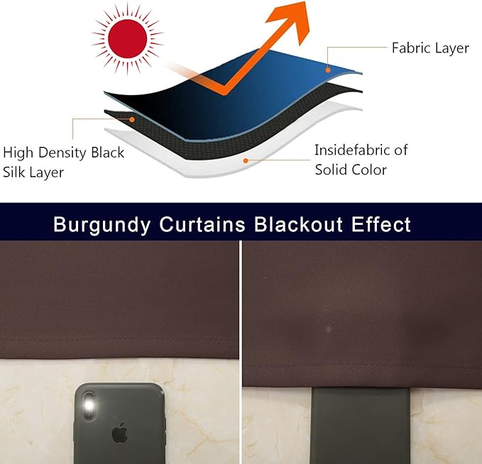Pickluc Cafe Curtain (Half Window Curtain) 24 Inches Length, Rod Pocket Kitchen Curtain, Short Blackout Curtain for Small Window, 30" Wide and 24" Long, 2 Panels, Chocolate Brown
