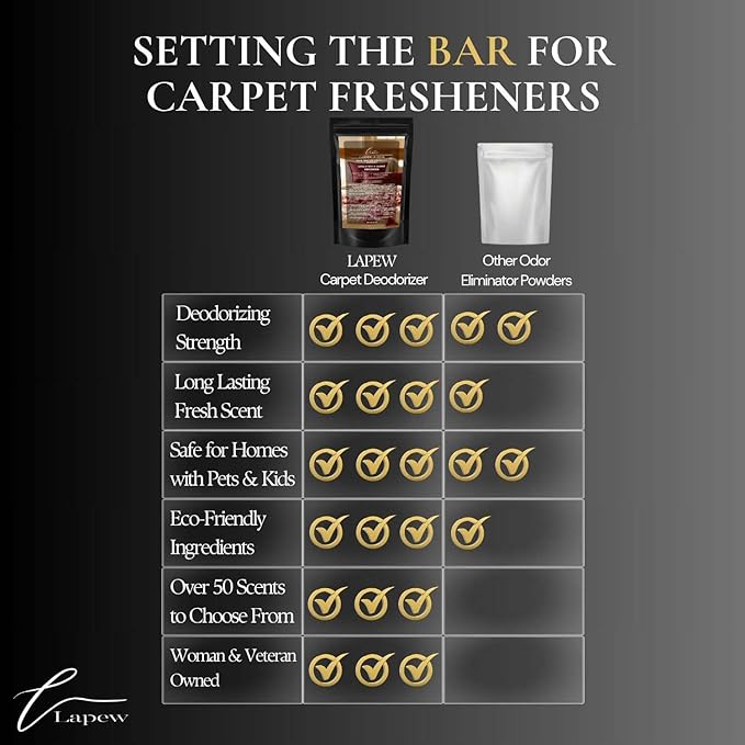 Cashmere Cedar Carpet Freshener Powder: Powerful Odor Eliminator for Home, Upholstery Deodorizer, Carpet Deodorizer, Pet Urine, Cat Litter Box - Cashmere Cedar Fragrance.