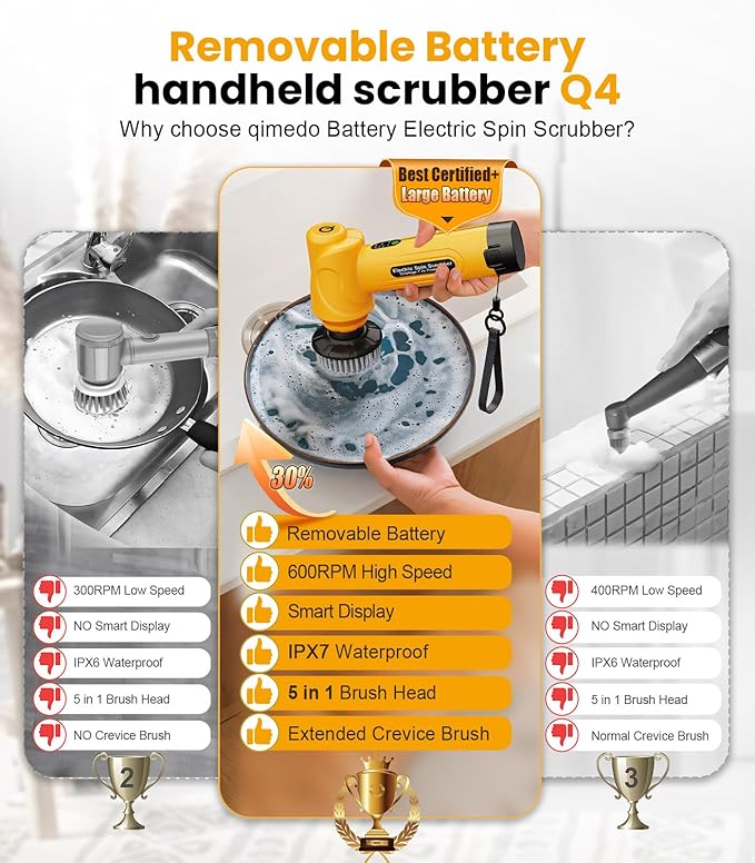 qimedo Battery Electric Spin Scrubber Q4, 800RPM Handheld Scrubber for Cleaning with Display, Power Dish Scrubber with 5 Heads, Shower Cordless Cleaning Brush for Bathroom/Sink/Window
