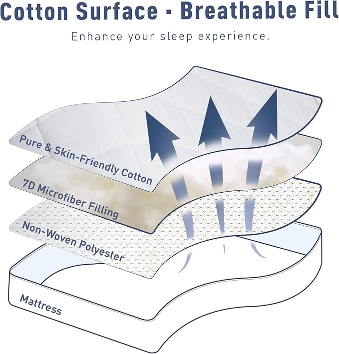 Sunflower Twin Mattress Pad, Hypoallergenic Cotton Mattress Cover College Dorm, 18-22" Extra Deep Pocket Quilted Protector, Breathable&Noiseless