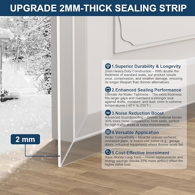 Heavy-Duty 36 ft x 2 in Weather Stripping, Extra Thick 2mm Door Draft Stopper Silicone Seal Strip for House and Glass Shower Doors for Collision and Side Gaps of Door and Windows, Clear