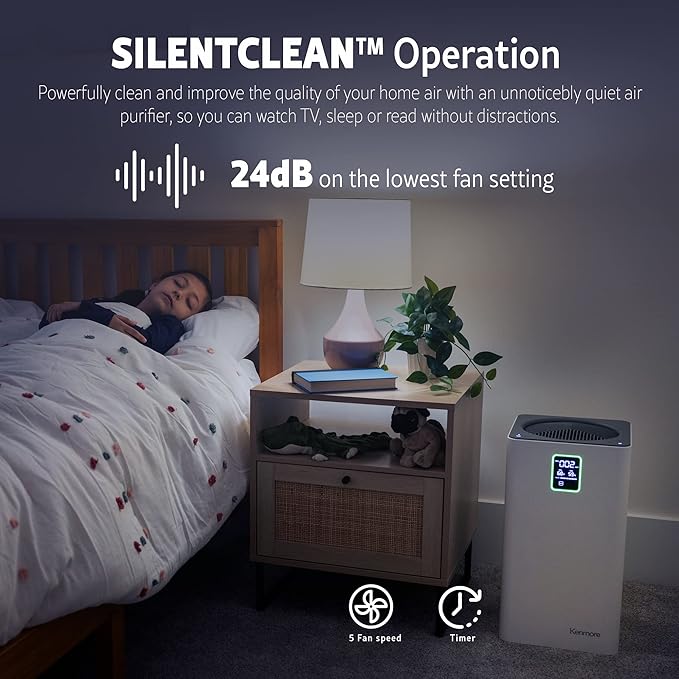Kenmore PM3020 Air Purifiers with H13 True HEPA Filter, Covers Up to 1500 Sq.Foot, 24db SilentClean 3-Stage HEPA Filtration System, 5 Speeds for Home Large Room, Kitchens & Bedroom