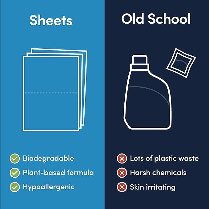 Good Laundry Detergent Sheets Unscented, & Dryer Sheet Bundle - No Plastic Jugs, Eco-Friendly, Zero Harsh Chemicals, Hypoallergenic - Based in the USA