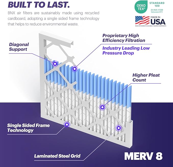 BNX TruFilter 14x14x1 Air Filter MERV 8 (6-Pack) - MADE IN USA – Dust & Pet Defense Pleated Air Conditioner HVAC AC Furnace Filters for Dust, Pet, Mold, Pollen MPR 600 – 700 & FPR 5