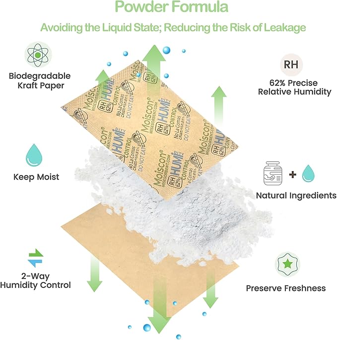 62% Size 8 Two-Way Humidity Control Packs, 105 Pack 8 Gram for Storing 1 oz, Moisture Control Packets Individually Wrapped