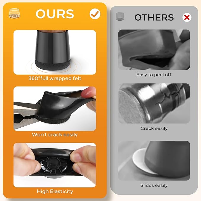 24 PCS Silicone & Felt Chair Leg Floor Protectors for Hardwood Floors - Furniture Pads, Chair Leg Covers/Cups - No Noise & Scratch-Proof - Round L (Fits 1 3/16"-1 6/16" / 30-35mm), Black