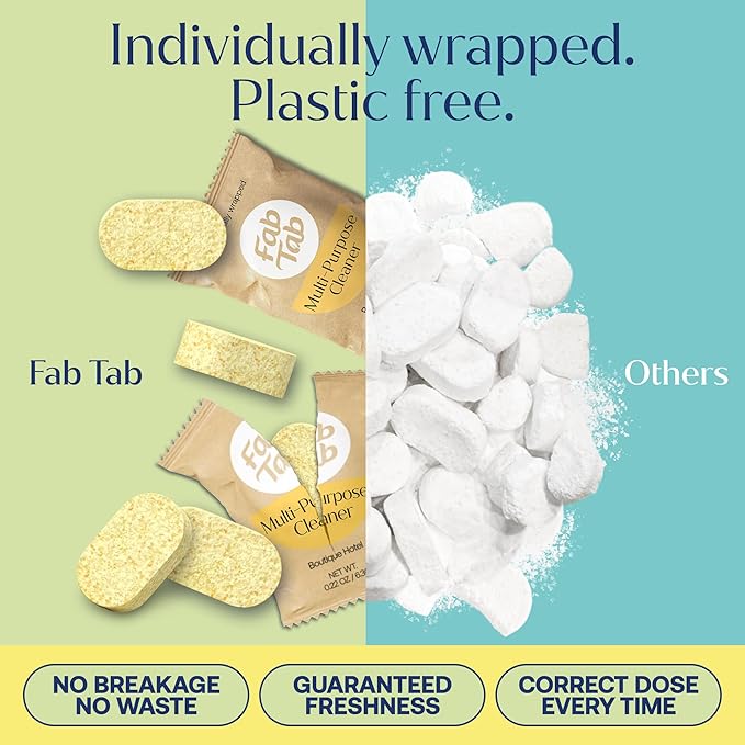 Multi-Surface Cleaning Spray Refill - All-Purpose Cleaner Spray- Natural Cleaning Products - Plant-Based - No Harsh Chemicals - Citrus Scent- Makes 4x 16.09 fl oz bottles (Bottle Not Included)