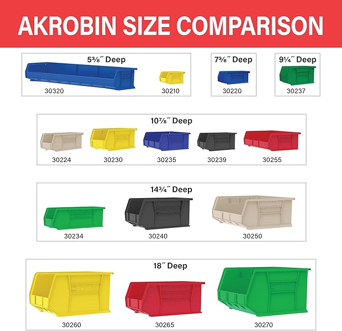 Akro-Mils 30230 AkroBins Plastic Storage Bins, Space-Saving Stackable Bins for Garage, Pantry, Craft Organization, 11-Inch x 5-Inch x 5-Inch, Stone, 12-Pack
