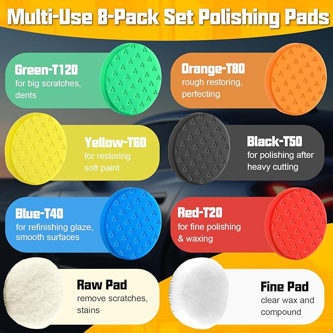 8 Pcs Buffing Polishing Pads, 6 Inch Polishing Pads, Car Compound Buffing Sponge Pads and Woolen Pads Cutting Polishing Pad Kit for Car Buffer Boat Compounding, Polisher & Waxing