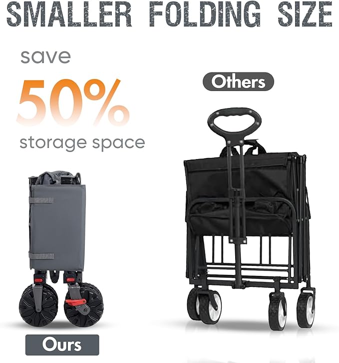 PORTAL Collapsible Wagon with Brakes, Heavy Duty Utility Cart with All-Terrain Wheels, Portable Folding Wagons for Camping, Beach, Garden, Shopping, and Groceries