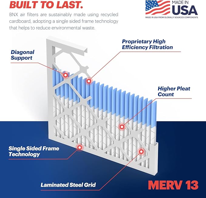 BNX TruFilter 16x20x1 Air Filter MERV 13 (6-Pack) - MADE IN USA - Electrostatic Pleated Air Conditioner HVAC AC Furnace Filters for Allergies, Pollen, Mold, Bacteria, Smoke, Allergen, MPR 1900 FPR 10