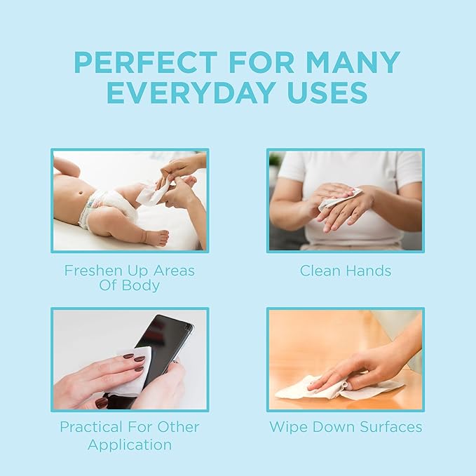 Ioly's Baby Wipes Unscented Wet Wipes 99% Water Based with Aloe Vera Fragrance Free Travel Pack 20 ct Hypoallergenic Water wipes for Sensitive Skin Toallitas Húmedas para Bebés Bulk Available