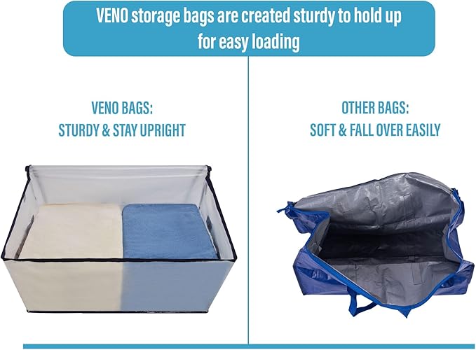 VENO 2 Pack Moving and Storage Bags, Heavy Duty, Alternative to Moving Boxes, Large Packing Totes Supplies for College Dorm Room with Zipper for Clothes, Wide Open Design (Clear, 2 Pack)