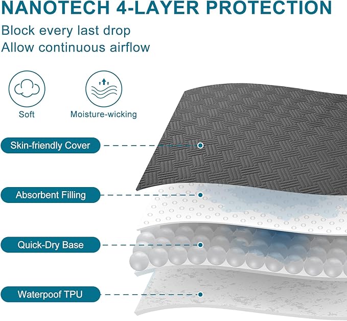 Waterproof Mattress Protector King Size - Breathable, Noiseless, Ultra-Soft Bed Cover, Mattress Pad Cover with Deep Stretchable Pockets 8"-21" (Gray)