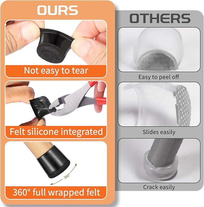 Chair Leg Floor Protectors Small 24Pcs,Silicone Chair Leg Protectors for Hardwood Floors/Tiles,360°Wrapped Felt Bottom to Prevent Scratch and Reduce Noise, Round Black