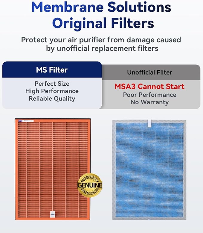 Membrane Solutions MSA3/MSA3S Toxin Gas VOCs Removal Air Purifier Filter Replacement 1 Pack, Upgraded 4-in-1 H13 True HEPA Filter with OdallerPure Technology