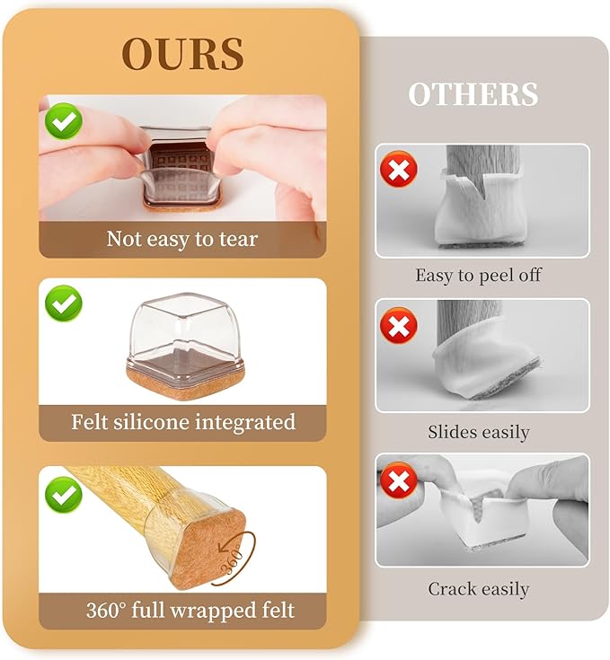 Square Chair Leg Floor Protectors Medium 24Pcs,Silicone Chair Leg Protectors for Hardwood Floors/Tiles,Clear 360°Wrapped Felt Bottom to Prevent Scratch and Reduce Noise