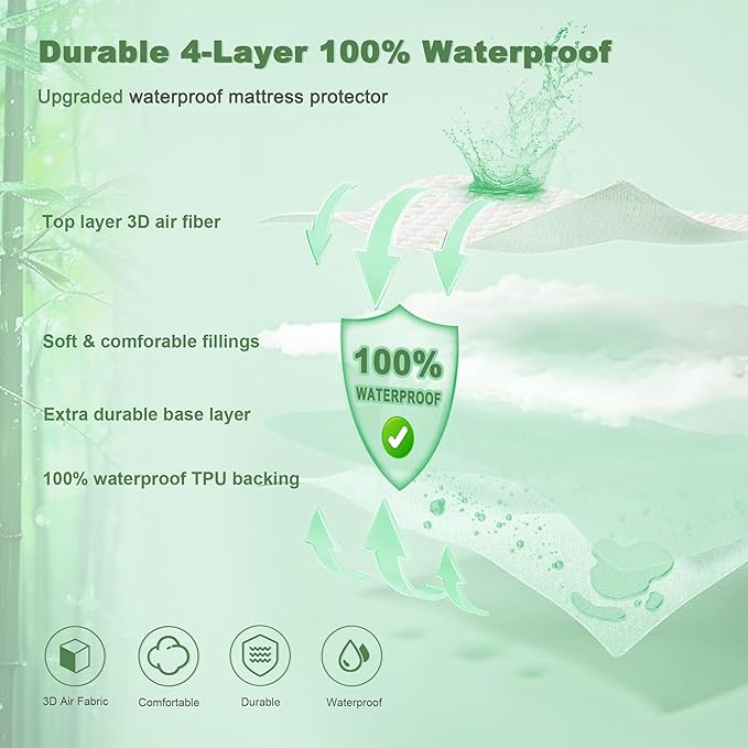 Waterproof Mattress Protector, Full Size Mattress Pad Fitted 6-15" Deep Pocket, 3D Air Fabric Double Bed Mattress Cover Noiseless Washable for College Dorm
