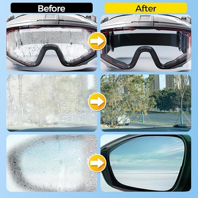 Micromolecular Anti-Fog Coating Wiper–Keeps Your Windshield Clear & Fog, Car Anti-Fog Agent with Applicator, Magic Gem Coating Glass, Anti Fog for Car Windshield,Windows,Mirrors,Glasses (2PCS)