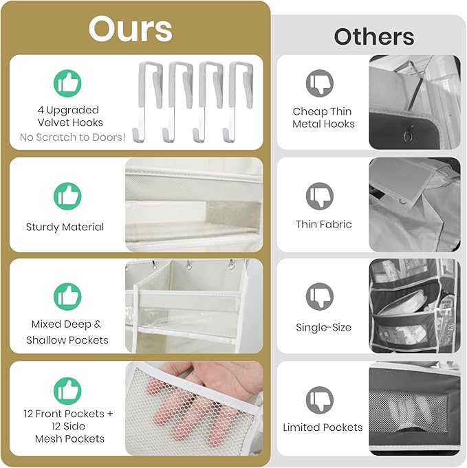 HOMELUX THEORY Heavy Duty Over the Door Organizer - Extra Wide Closet Organizers And Storage, Hanging Storage Door for Bedroom & Baby Nursery, 1PC Baby Pink