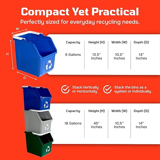 Multi Bin Recycling System with Three Stackable 6 Gallon Recycle Bins to Build Your Recycling Center for Offices, Kitchen, Garages, Businesses (3 Pack, Blue/Yellow/Red)