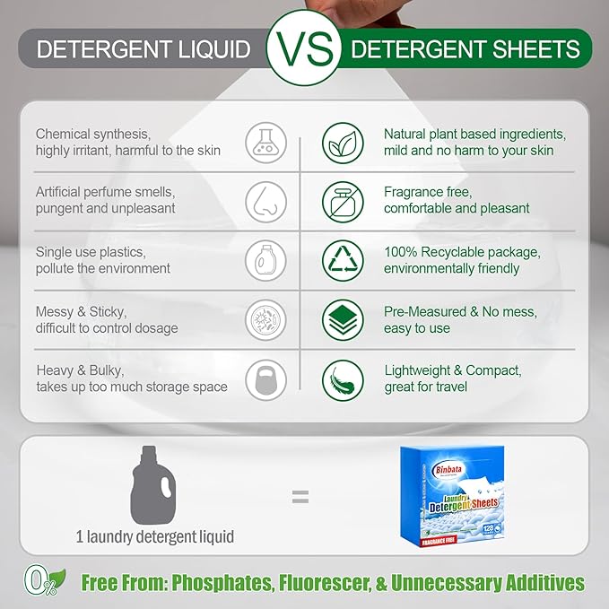 Laundry Detergent Sheets, Up To 128 Loads Hypoallergenic Eco-Friendly Unscented Biodegradable Plastic Free Liquidless Sheets Suitable for Sensitive Skin