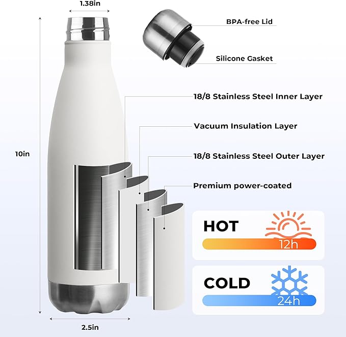 MEWAY 17oz Sport Water Bottle Vacuum Insulated Stainless Steel Leak-Proof Double Wall Cola Shape Water Bottle,Keep Drinks Hot & Cold(White,1 Pack)