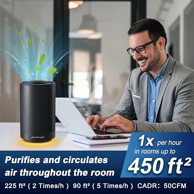 Jafanda Air Purifiers for Home Bedroom, True HEPA 13 Coverage 450 sqft, 22 dB Portable Air Cleaner, Effectively Remove Pollen Dust and Odor to Prevent Seasonal Air Diseases, Night Light