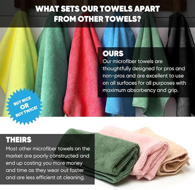 Microfiber Wholesale 16" x 16" All Purpose Towels - 50 Pack - Reusable Wash Cloths, Dust, Kitchen, Car, Shop Rags for Cleaning (Blue)