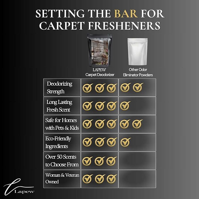 Luxe Carpet Freshener Powder Refill 36 oz | Powerful Odor Eliminator for Home | Upholstery Deodorizer | Carpet Deodorizer | Pet Urine | Cat Litter Box | Diva Fragrance