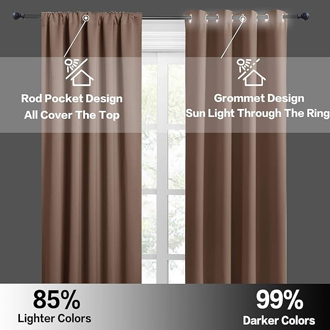 RYB HOME Small Window Curtains with Rod Pocket Design, Blackout Privacy Curtains Drapes Energy Efficient Covering for Closet Pantry W 29 x L 45 inches, 2 Panels, Mocha