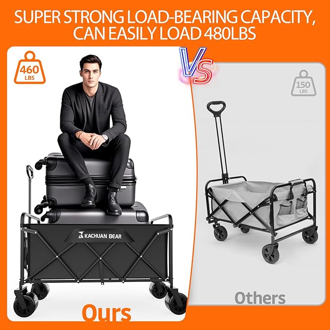 300L Large Collapsible Wagons Carts with Big All-Terrain Beach Wheels, Foldable Shopping Wagon Cart, Heavy Duty 480lbs Load, Folding Utility Cart for Groceries Garden Sport (Black)