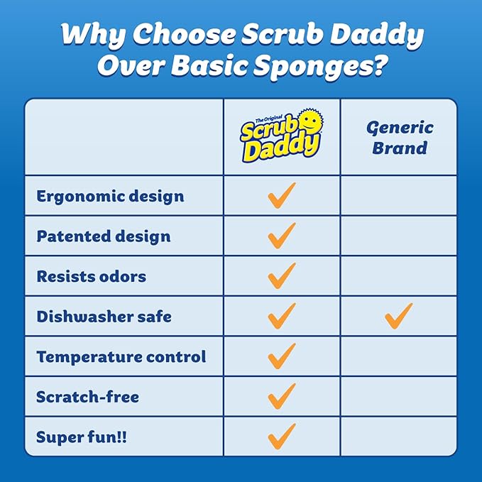 Scrub Daddy Colors - Kitchen Sponge Variety Pack - Scratch-Free Multipurpose Dish Sponges - BPA Free & Made with Polymer Foam - Stain & Odor Resistant (3 Count, 2 Pack)