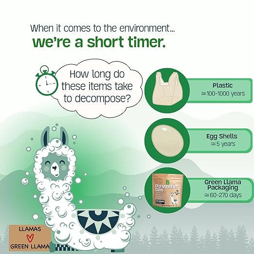 Green Llama Dishwasher Tablets (80 Count, 2 Packs): Fragrance-Free, PVA-Free, Compostable Packaging, Leaping Bunny Certified, Powerful Cleaning, Eco-Friendly & Cruelty-Free, Women-Owned Business