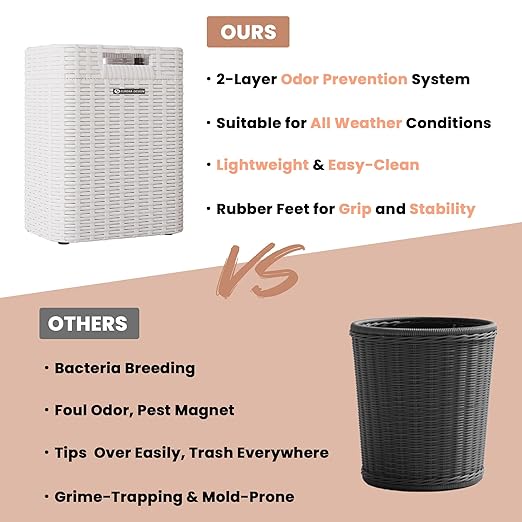 Ypati Handwoven 4 Gallon Rattan Trash Can with Lid, Boho Style Decorative Indoor and Outdoor Trash Bin with Shelf, Waste Basket for Bathroom, Patio, Study, with Trash Bags, Porcelain White, Eureka