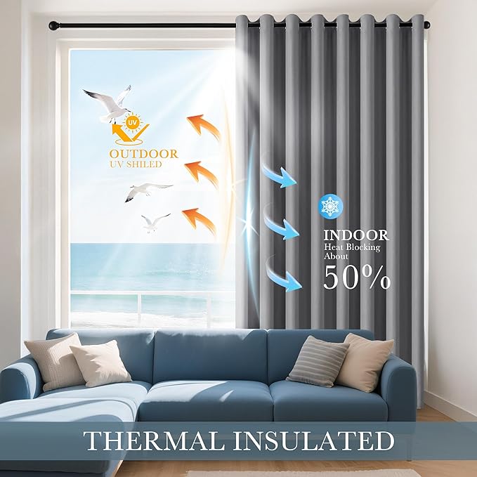 PONY DANCE Short Blackout Curtains for Kitchen, Black Out Thermal Insulated Window Drapes Grommet Room Darkening Half Window Curtains for Studio Dorm Loft(2 Panels, W 42 x L 36 inches, Silver Grey)