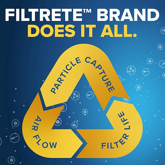 Filtrete 14x36x1 AC Furnace Air Filter, MERV 11, MPR 1000, Micro Allergen Defense, 3-Month Pleated 1-Inch Electrostatic Air Cleaning Filter, 6 Pack (Actual Size 13.88x35.9x0.81 in)