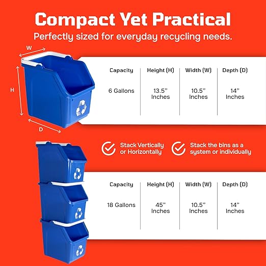 6 Gallon Stackable Recycling Bins for Homes, Garages, Offices Made of 100% Recycled Plastic - (Red, 1 Pack)