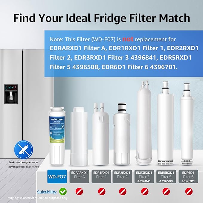 Waterdrop EDR4RXD1 Replacement for EveryDrop® Filter 4, Whirlpool® UKF8001, 4396395, Maytag® UKF8001AXX-200, UKF8001AXX-750, WD-F07, Refrigerator Water Filter, 4 Filters