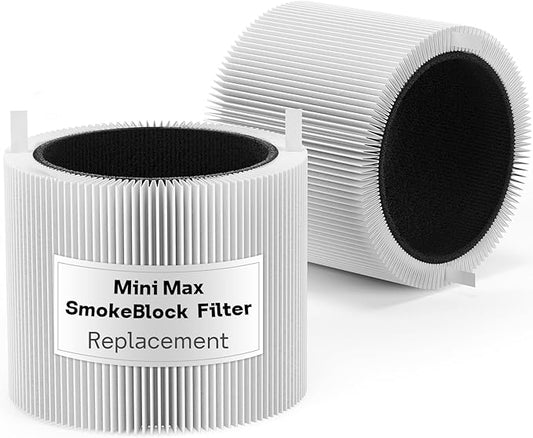 Leemone 2 Pack mini Max SmokeBlock Filter Compatible with SmokeBlock Mini Max Air Purifiers, Activated Carbon FMINI Filter