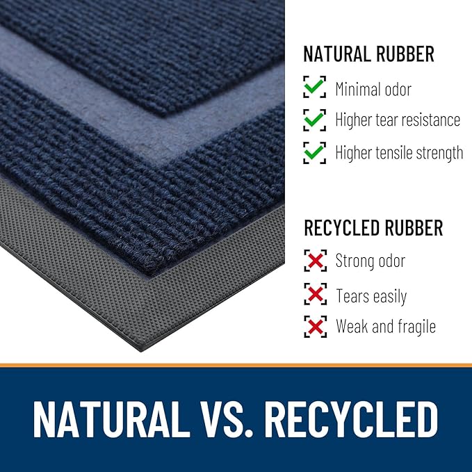 OLANLY Front Door Mat Indoor Outdoor Entrance, Waterproof All-Season, All-Weather Doormat, Sturdy Natural Rubber, Fade Resistant, Low Profile, Easy Clean Patio Porch Entryway Mat, 47x32, Blue