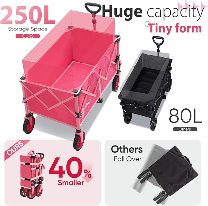 Sekey Pink Collapsible Foldable Wagon with 330lbs Weight Capacity, Heavy Duty Folding Wagon Cart with Big All-Terrain Wheels & Drink Holders. Pink