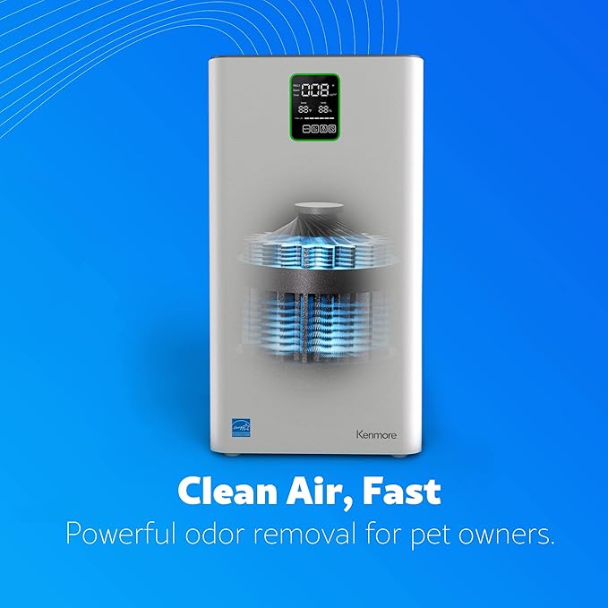 Kenmore PM3020 Air Purifiers with H13 True HEPA Filter, Covers Up to 1500 Sq.Foot, 24db SilentClean 3-Stage HEPA Filtration System, 5 Speeds for Home Large Room, Kitchens & Bedroom