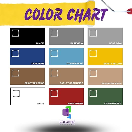Colored Epoxies Safety Yellow Epoxy Resin for Bar Tops, Table Tops, Wood, Concrete, Epoxy Art & Crafts 1.5 Gallon