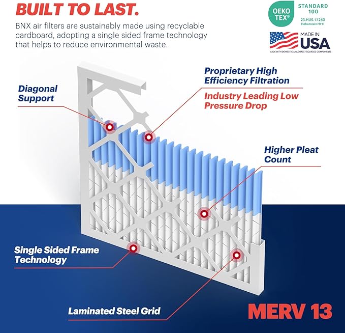 BNX TruFilter 16x16x1 Air Filter MERV 13 (4-Pack) - MADE IN USA - Electrostatic Pleated Air Conditioner HVAC AC Furnace Filters for Allergies, Pollen, Mold, Bacteria, Smoke, Allergen, MPR 1900 FPR 10