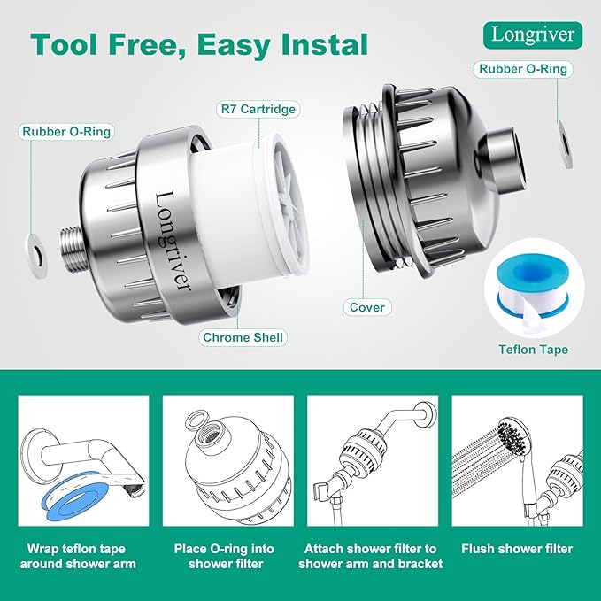 R7 Shower Filter with 5 Replacement Cartridge High Put Shower Water Filter for Hard Water 99.99% Remove Chlorine, Heavy Metals, Shower Water Softener, Improve your skin and hair, Chrome