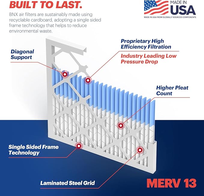 BNX TruFilter 20x20x1 MERV 13 (12-Pack) AC Furnace Air Filter - MADE IN USA - Electrostatic Pleated Air Conditioner HVAC AC Furnace Filters - Removes Pollen, Mold, Bacteria, Smoke