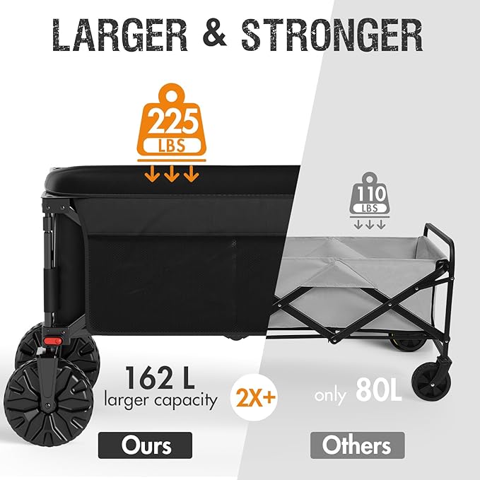 PORTAL Collapsible Wagon with Brakes, Heavy Duty Utility Cart with All-Terrain Wheels, Portable Folding Wagons for Camping, Beach, Garden, Shopping, and Groceries