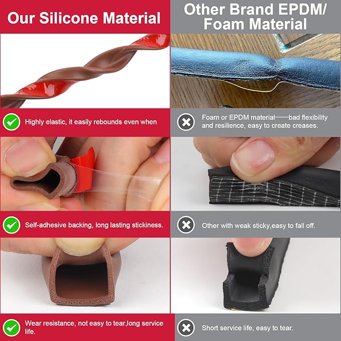 【New Upgrade】 Silicone Door Weather Stripping Door Seal Strip, 19.7 Feet Self-Adhesive D-Shape Door Insulation Strip for Door Frame& Window, Seal Large Gaps, Easy to Cut & Install